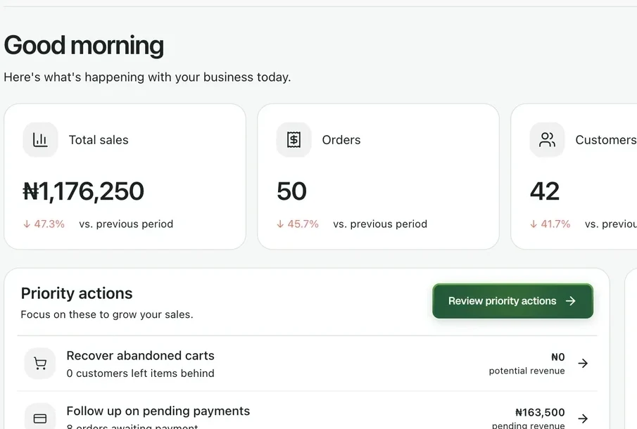 Home overview with sales and recoverable revenue